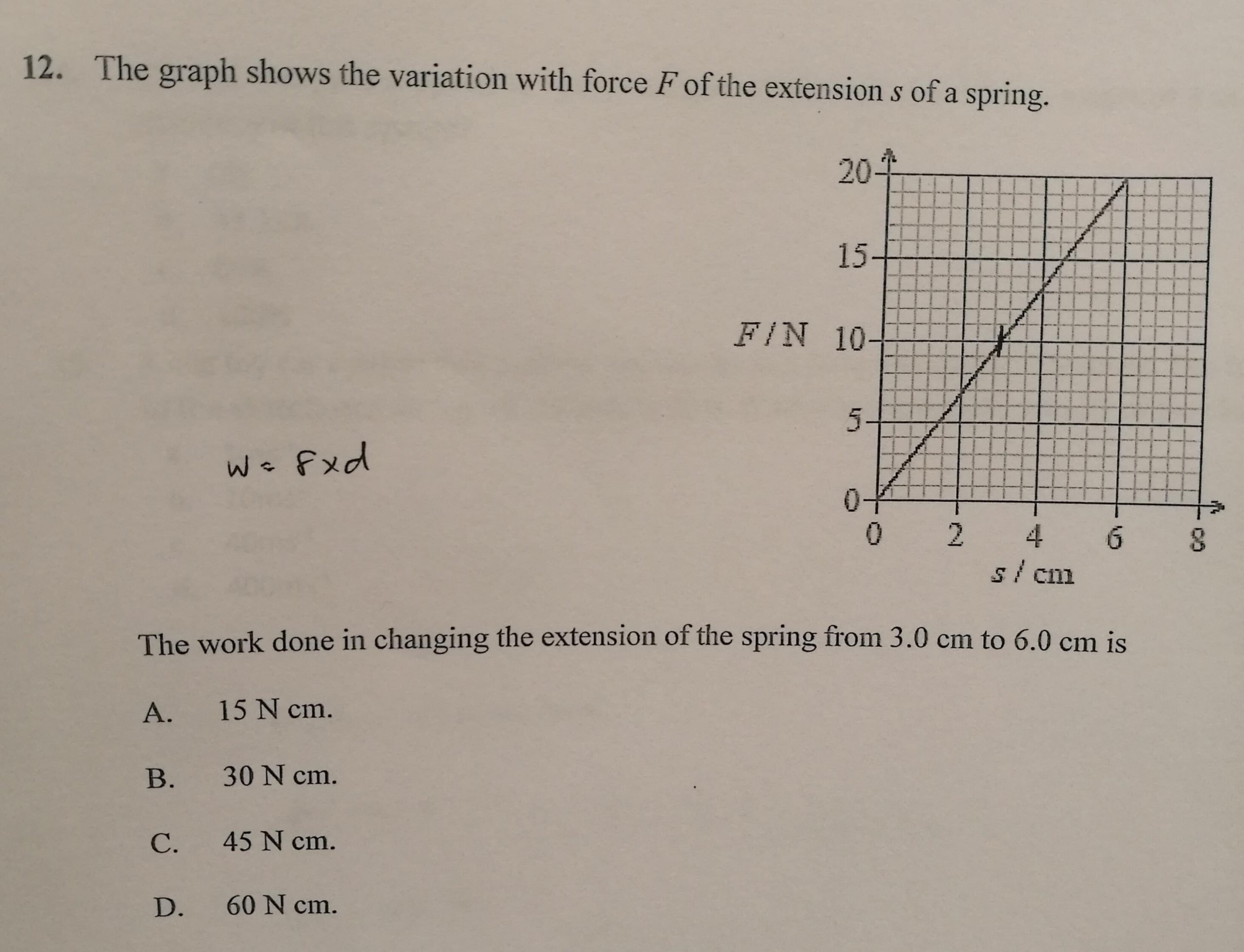 Spring extension question : Physics