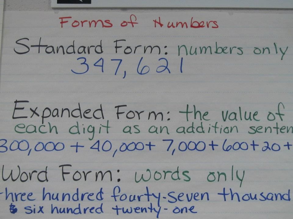 standard form and expanded form