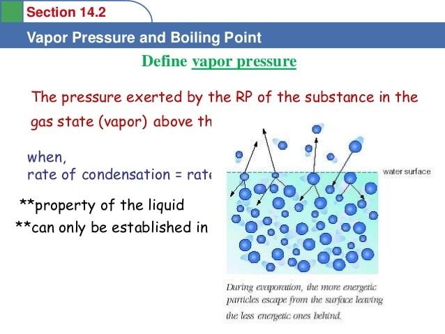 STPM Form 6 Chemistry Liquids and Vapour pressure