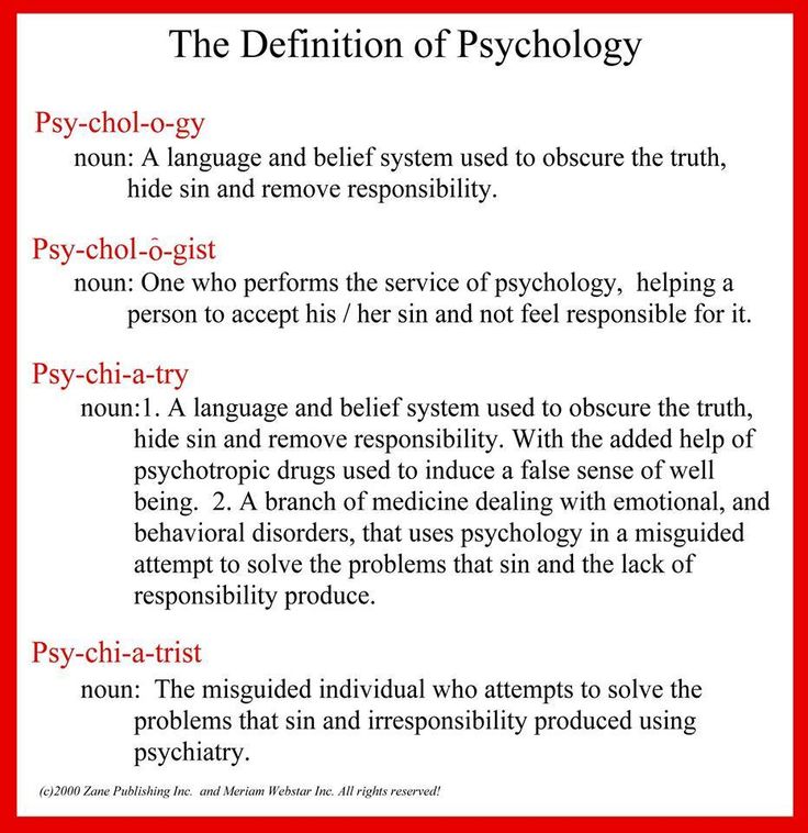 The Definitions of Psychology