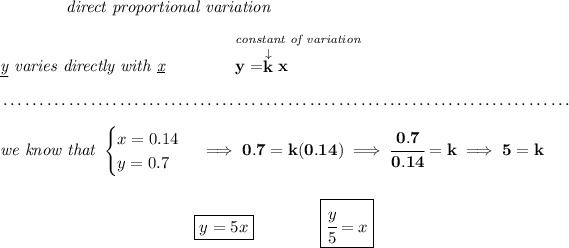 The direct proportion y=kx is given in the following table