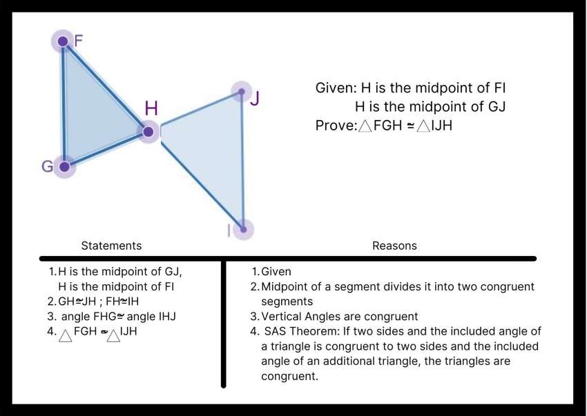 Three Types of Geometric Proofs You Need to Know