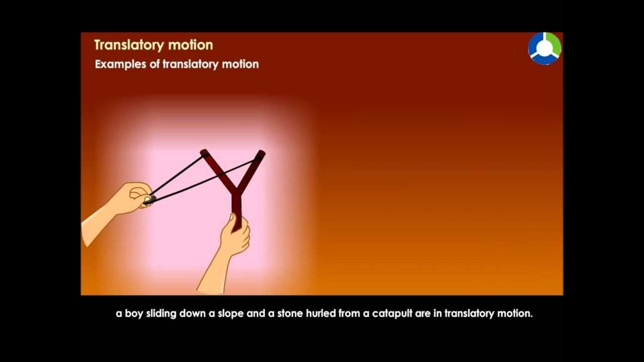 Translatory Motion
