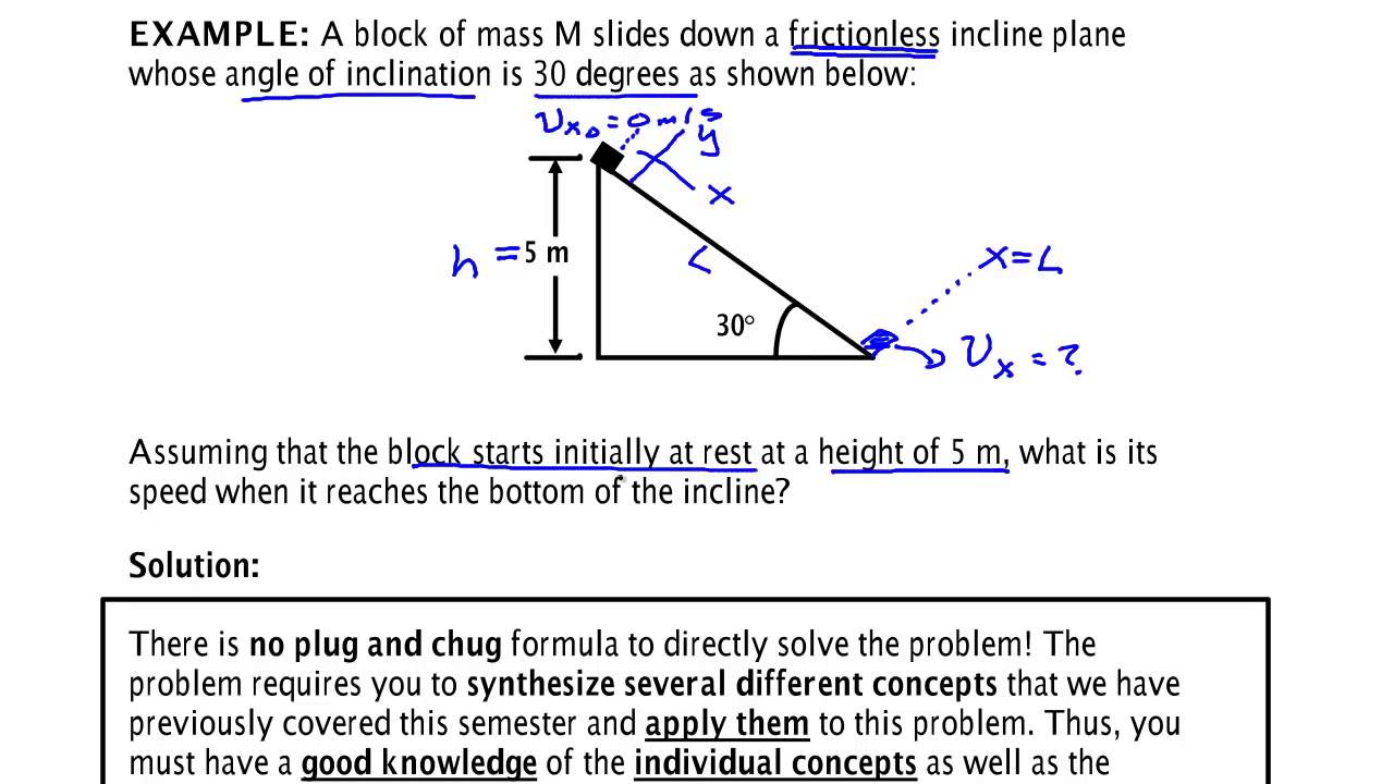 Trick for Inclined Plane Problems Part 1