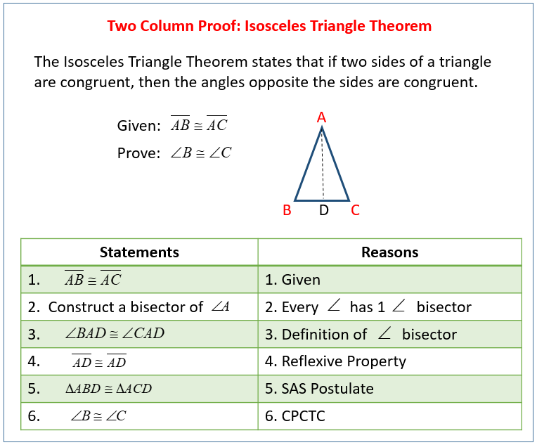 Two Column Proofs (examples, solutions, videos, worksheets ...