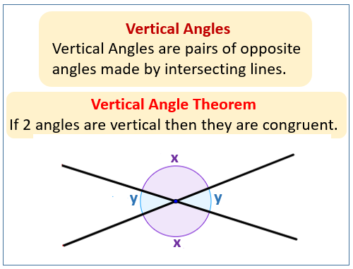 Vertical Angles (video lessons, examples and solutions)