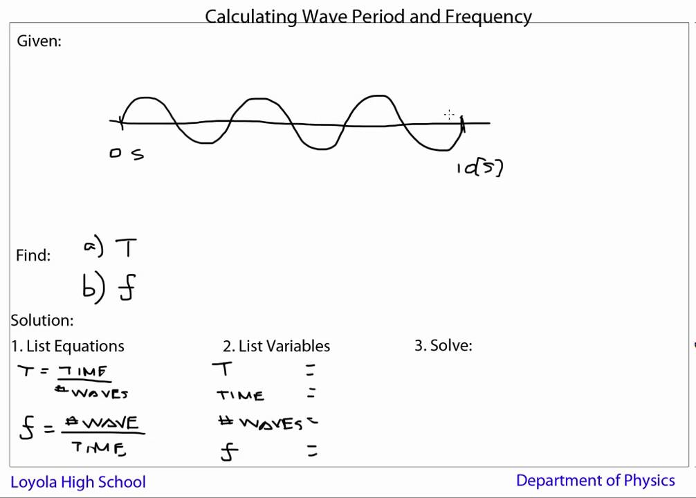 Waves Calculating Period Frequency
