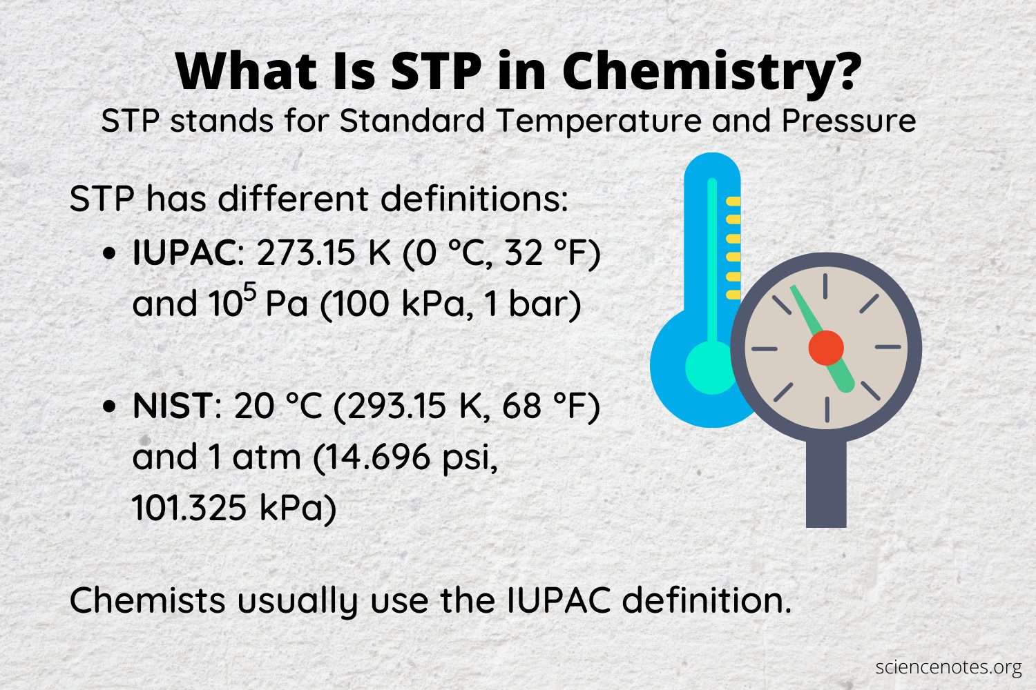 What Does STP Stand For?