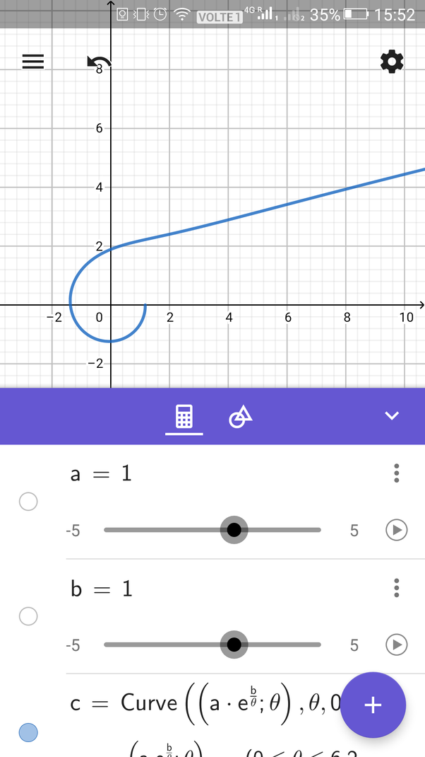 What does this equation mean (r=ae^ {b\theta})?