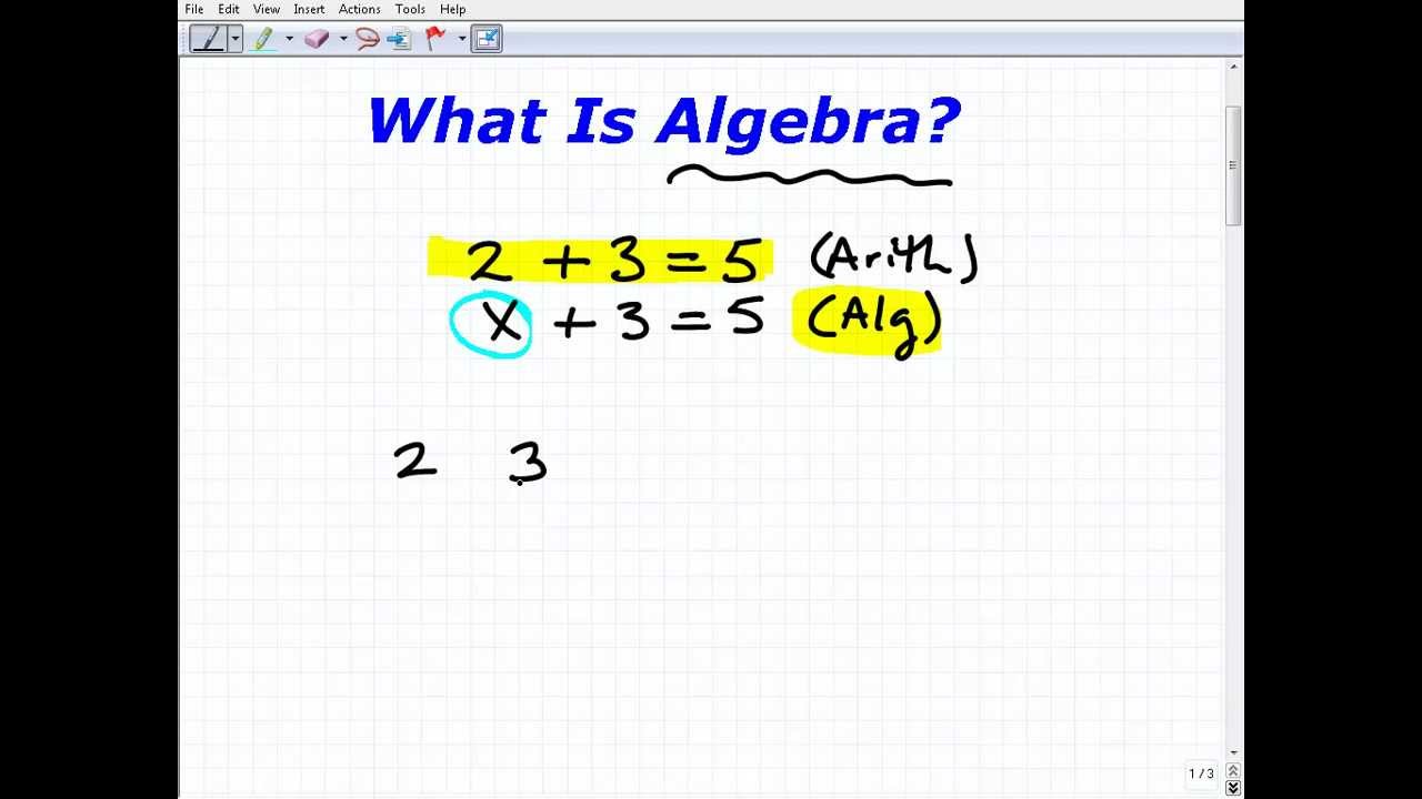 What Is Algebra
