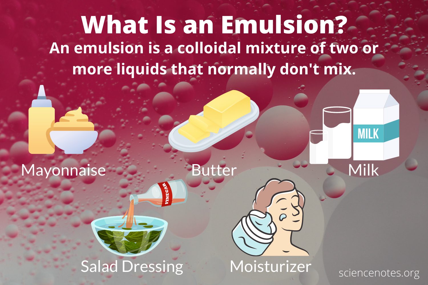 What Is an Emulsion? Definition and Examples