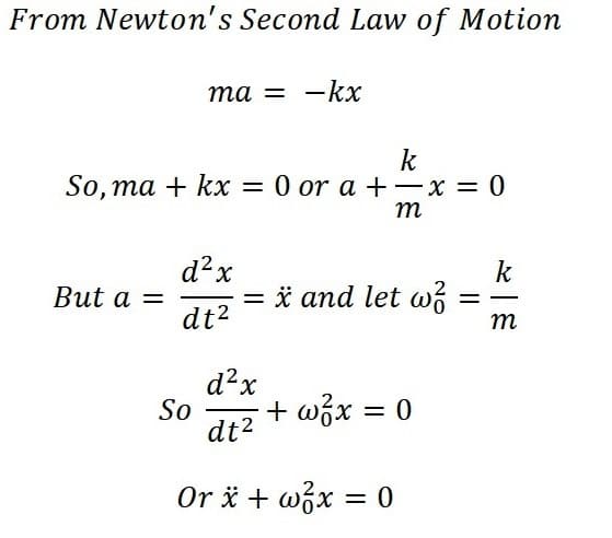 What is differential equation for simple harmonic motion?