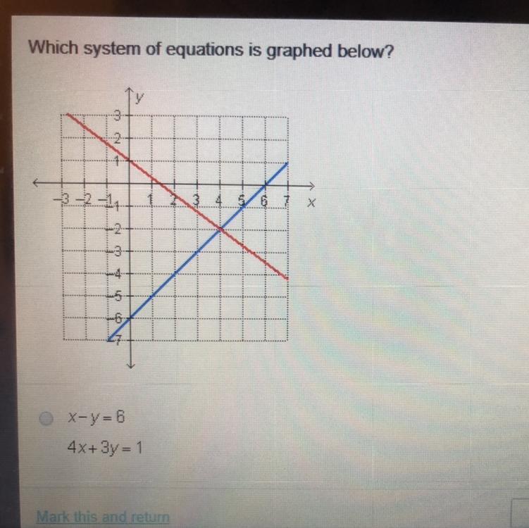 Which system of equations is graphed below? A) x